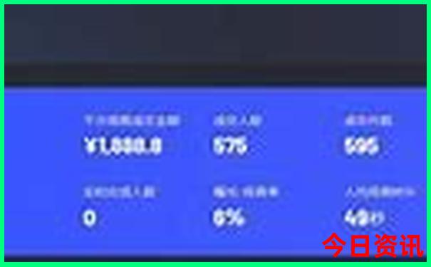 宜昌亲子游景点排名
